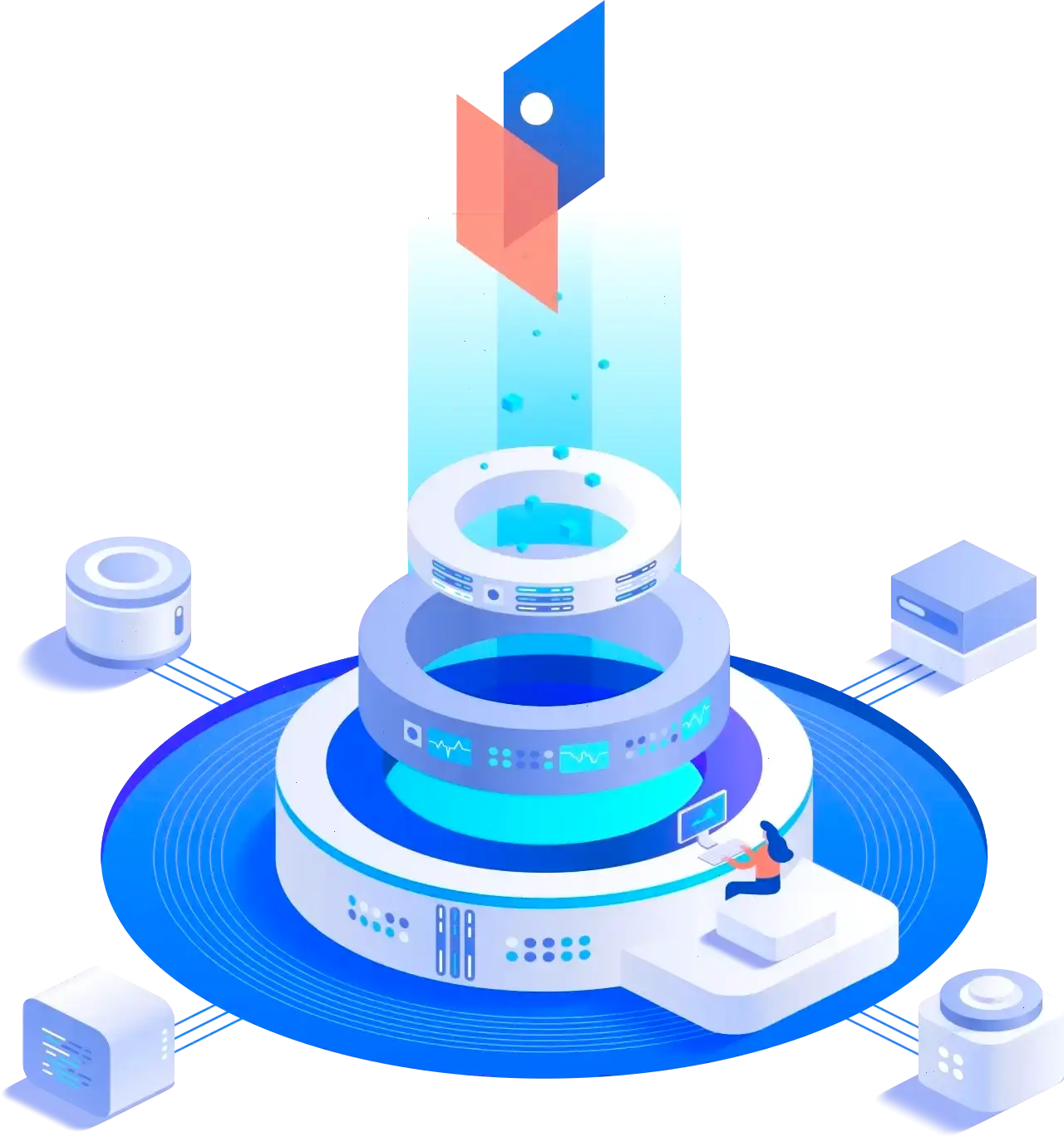 Prime Worthaniance estrategia de trading